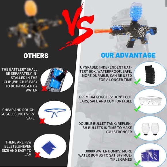 Gel Blaster and Gel Blaster Player Pack - Picture 4 of 4